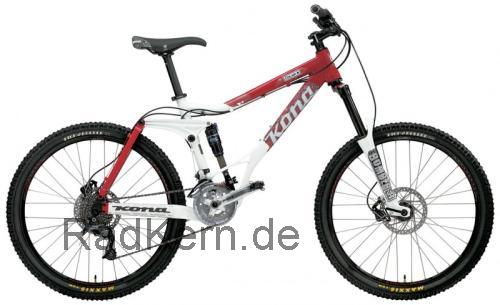 Kona Coilair  technische daten 